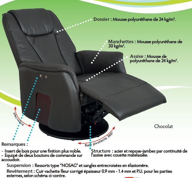 caracteristiques%20fauteuil%20relax%20galway.jpg