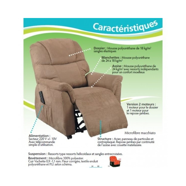 Fauteuil Releveur Relax Rosario 2 moteurs