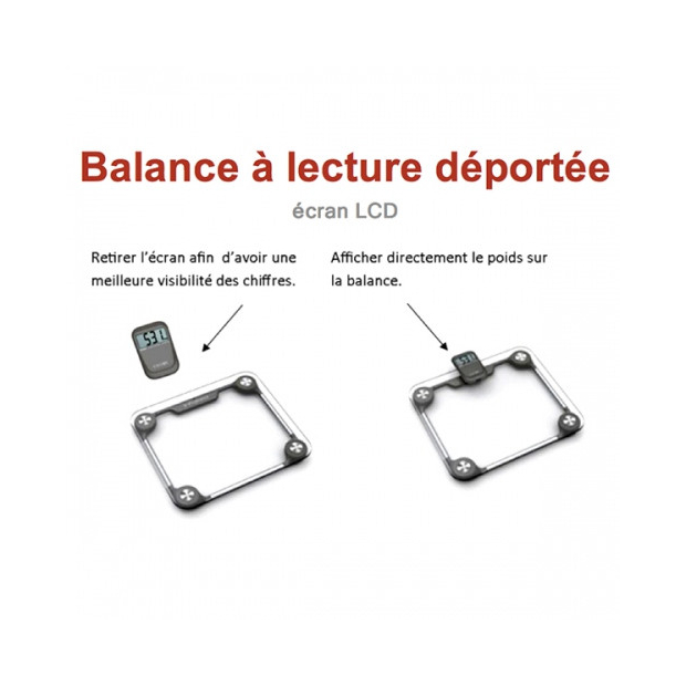 Pèse personne à lecture déportée