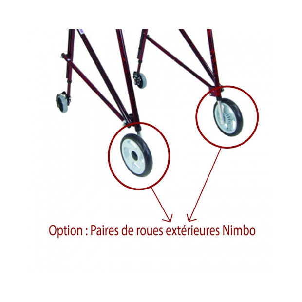 Déambulateur Enfant Nimbo avec option paire de roues extérieur