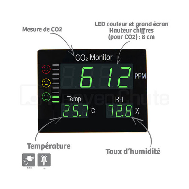 Surveillance de la qualité de l'air intérieur Master: CO2 par capteur NDIR, température, humidité