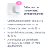 Télésurveillance Connectée Otiocare