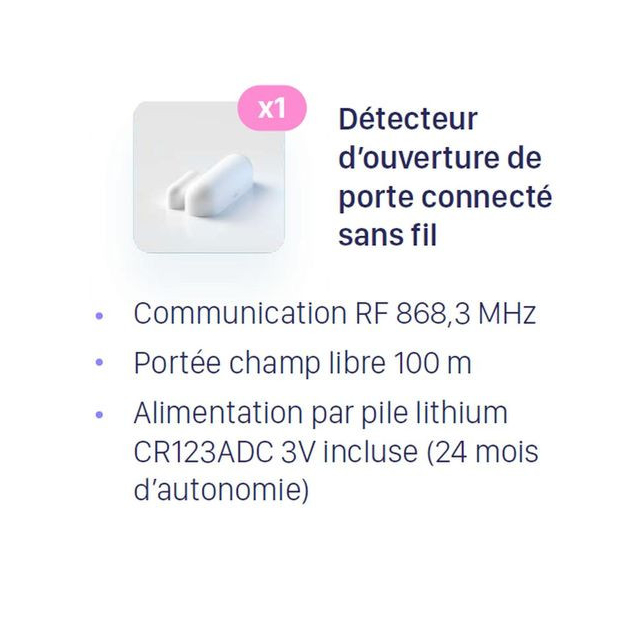 Télésurveillance Connectée Otiocare