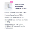 Capteurs d'Activités Connectés Otiocare