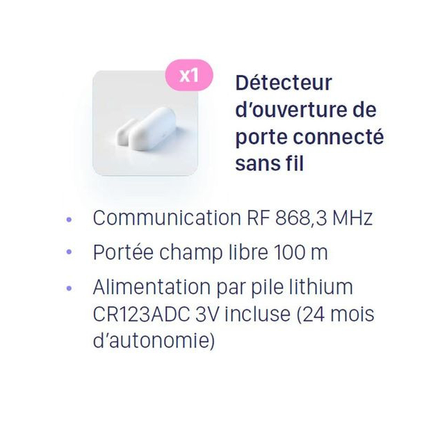 Capteurs d'Activités Connectés Otiocare