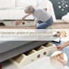 Marches pour animaux de compagnie pliables compact