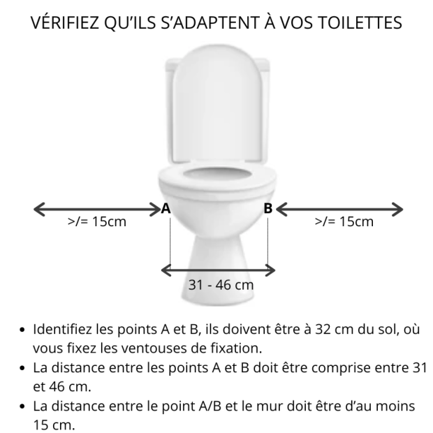 Accoudoirs de toilettes anti-chute Smartassist
