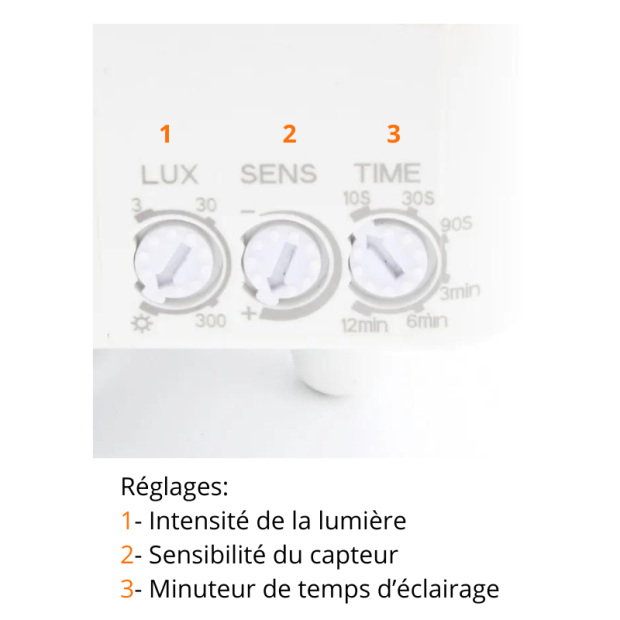 réglages des molettes lampe détecteur de mouvement