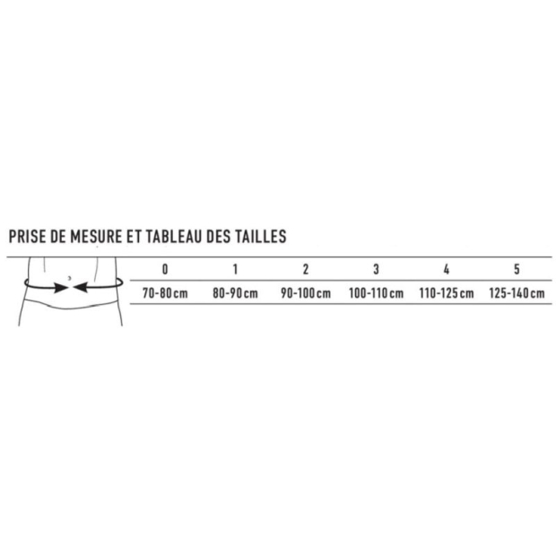guide des tailles de la ceinture lombogib easy gibaud