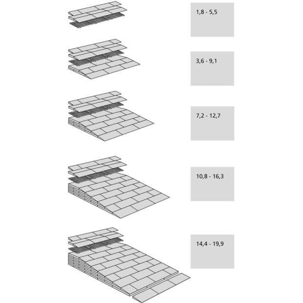 Rampe Modulaire Kit Excellent