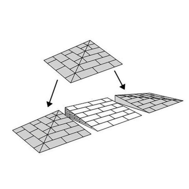 Cornière d'angle pour Rampe Modulaire Kit Excellent