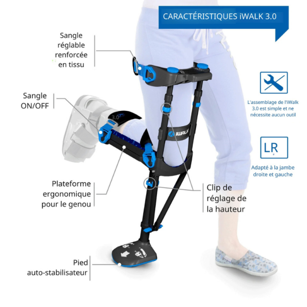 Schéma Béquille iWALK Mains Libres sangles avec coussin de confort et attaches rapides