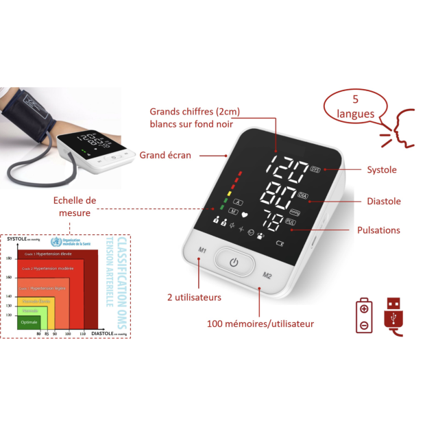 Tensiomètre parlant avec brassard