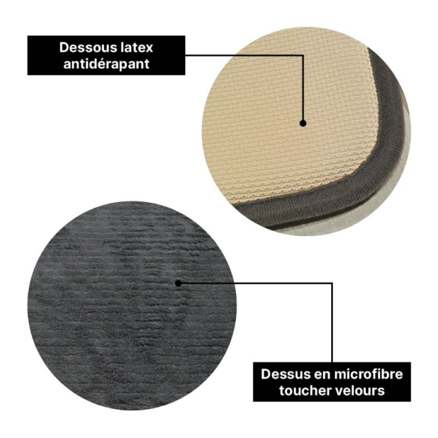Tapis de sortie de bain antidérapant
