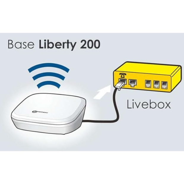 Téléphone sans-fil Liberty 200 Geemarc spécial Box internet