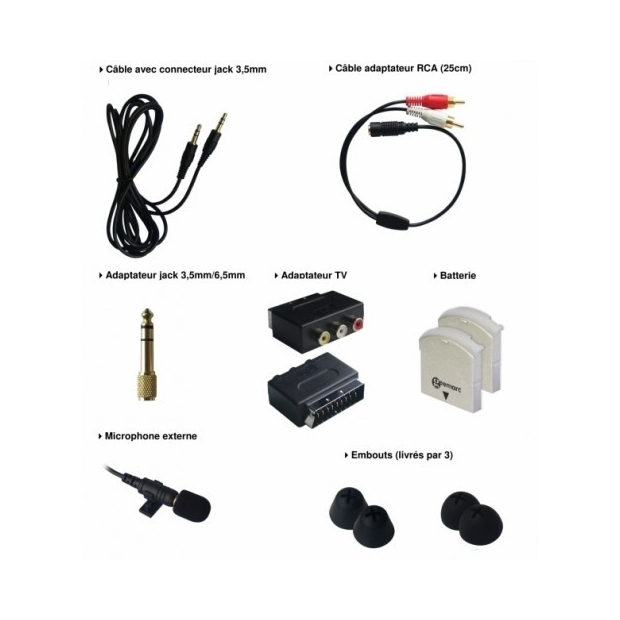 Casque Télé Sans-fil Geemarc CL 7300
