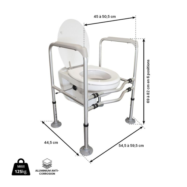 Dimensions Accoudoirs de toilettes sécurisés Bermudes