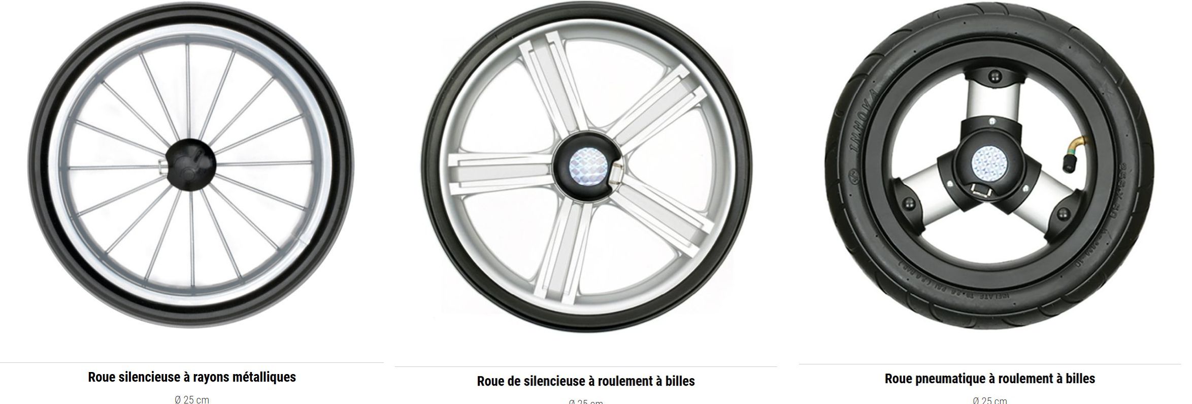 roues chariot de course royal shopper andersen
