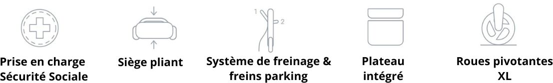 avantages-deambulateur-chariot-de-course-lett-walk
