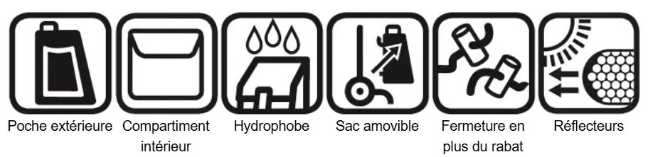 avantages-du-sac-senta-chariot-monte-escalier-andersen