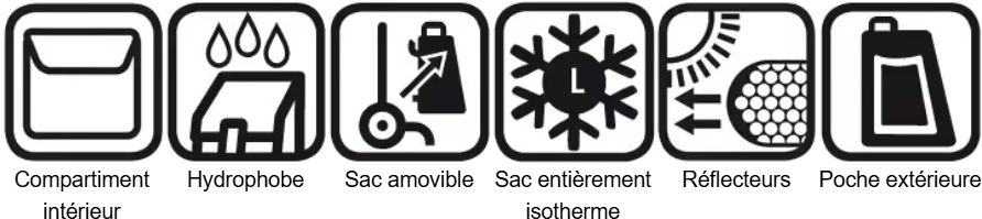 avantages-sac-isotherme-ipek-andersen-shopper