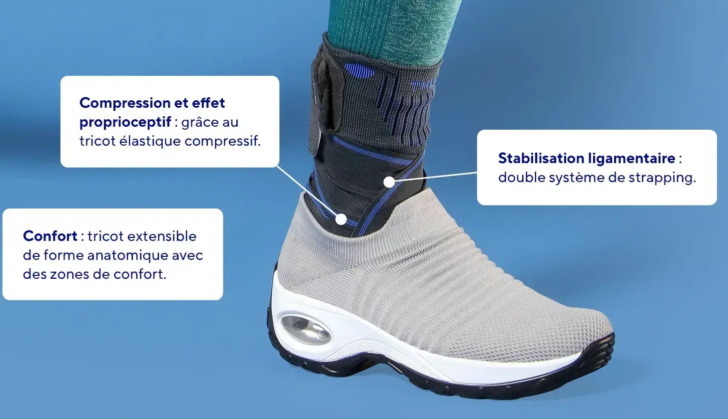 avantages-chevillere-ligastrap-malleo-thuasne