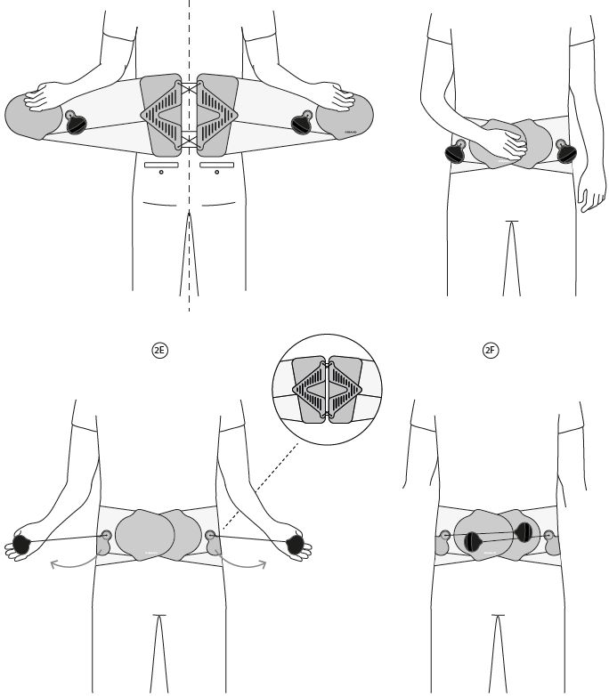 conseils-de-mise-en-place-ceinture-lombogib-easy-gibaud