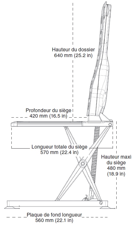 dimensions siège elevateur de bain bellavita