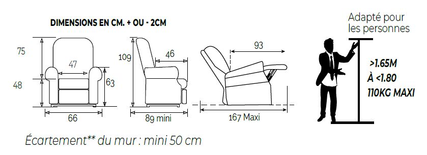 dimensions fauteuil releveur formentera 2 moteurs
