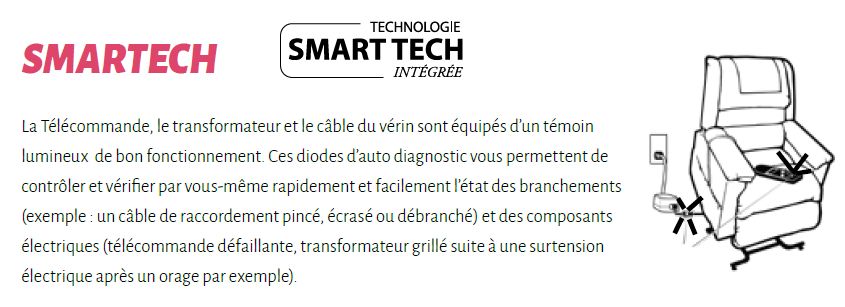 fauteuil-releveur-smartech-golden-technologie