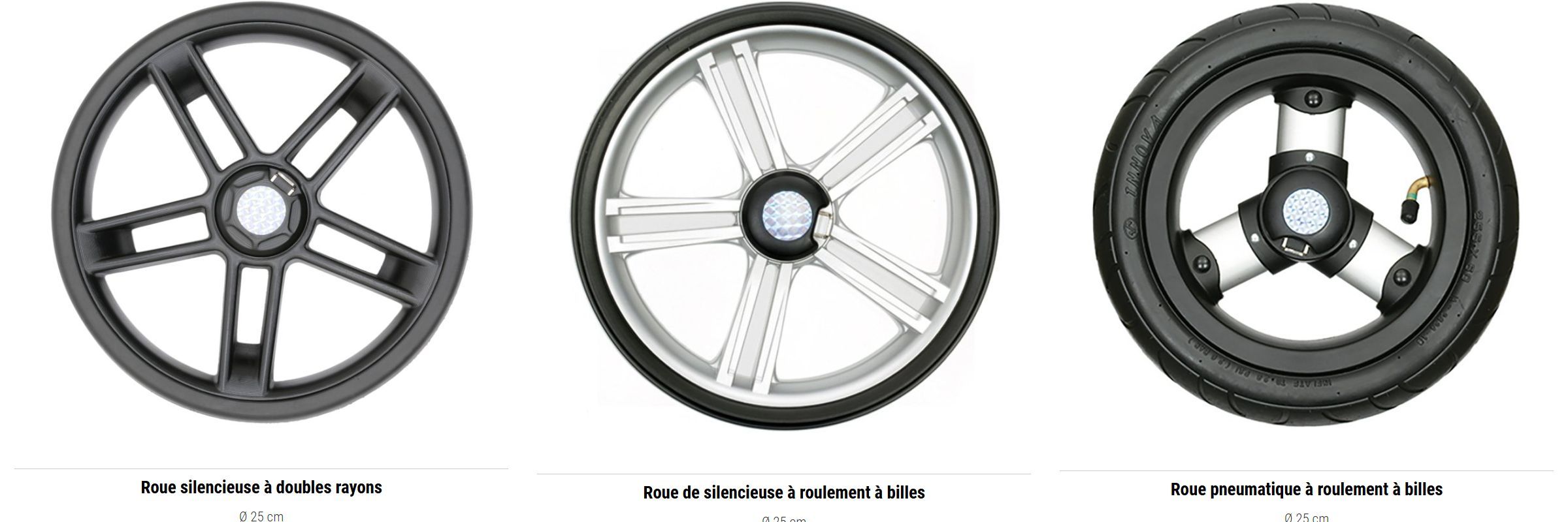 roues pour chariot de course andersen shopper