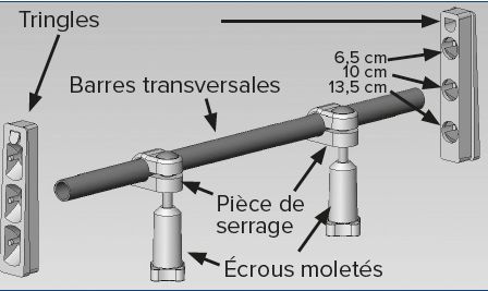 schéma-pose-rehausseur-wc-tse-150-