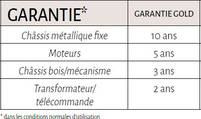 garantie-fauteuil-releveur-golden-technologie