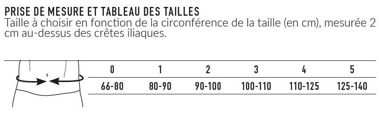 tableau-taillage-ceinture-lombaire-lombogib-finesse-gibaud