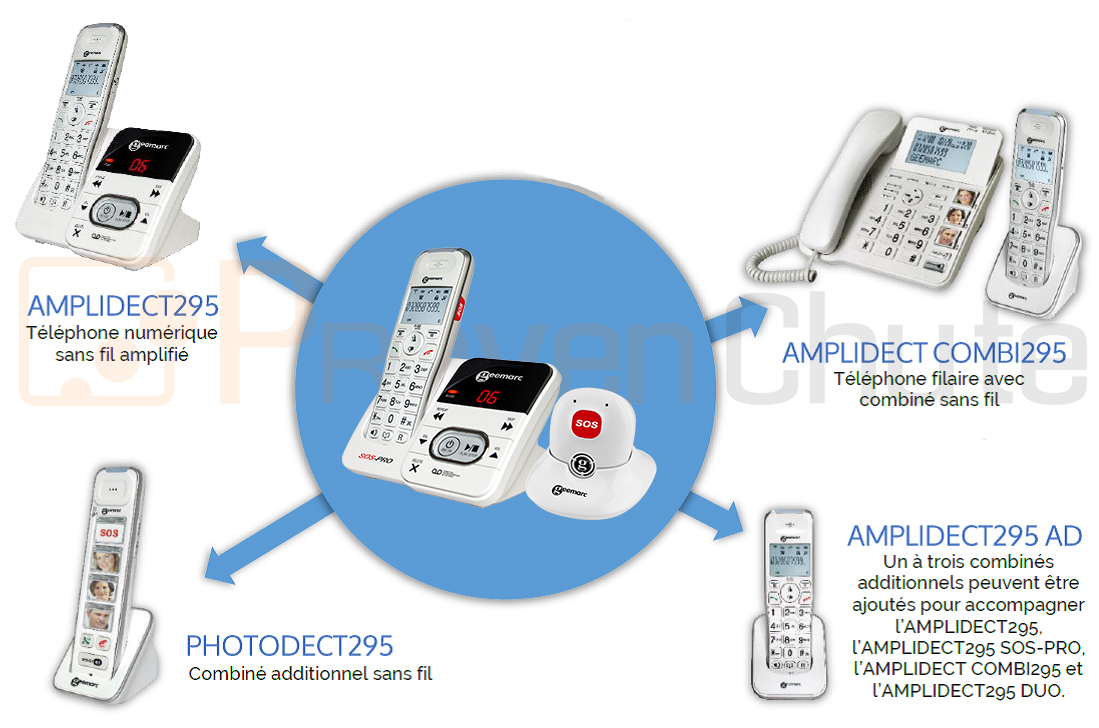 Téléphone Sans-Fil Amplidect 295 avec répondeur