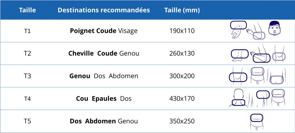 Caracteristiques%20argicalm(1).jpg