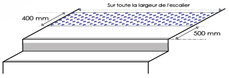 PLOTS%20PODOTACTILES%20image%20texte%202.jpg