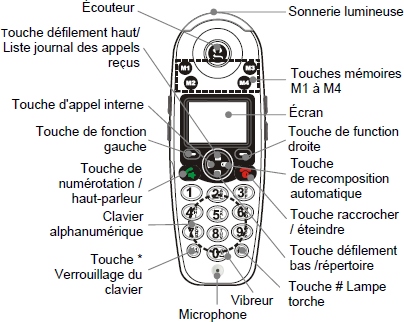 amplidect.jpg