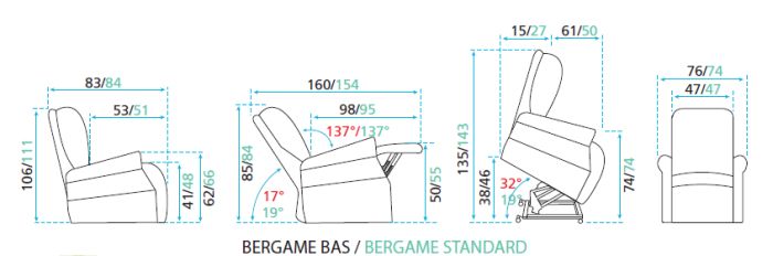 caracteristiques-fauteuil-releveur-bergame-2015-700.jpg