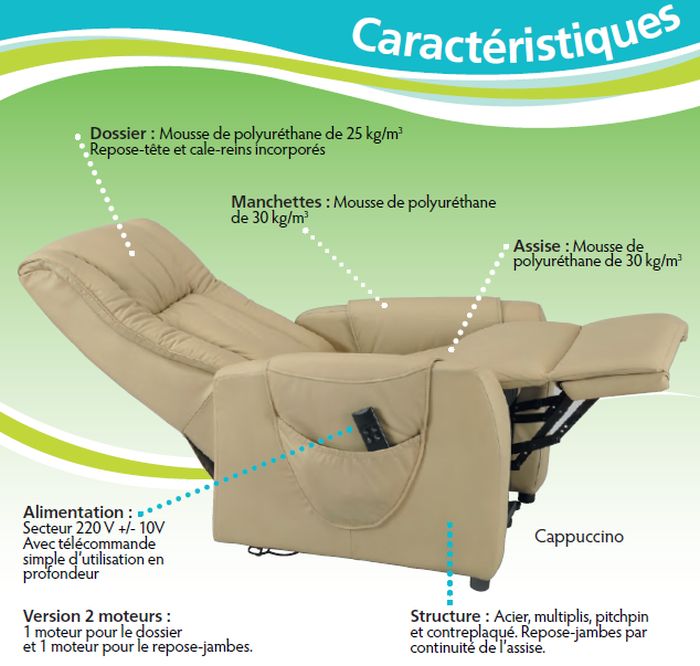 caracteristiques-fauteuil-releveur-brooklyn-700.jpg