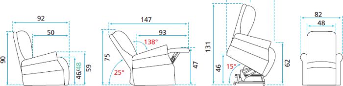 caracteristiques-fauteuil-releveur-salta-2-moteurs(1).jpg