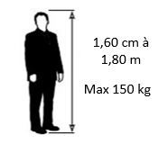 caracteristiques-fauteuil-releveur-sans-fil-ilem.jpg