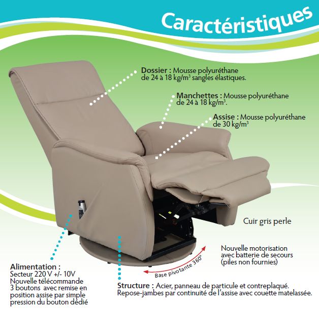 caracteristiques-photo-fauteuil-releveur-alizee(1).jpg