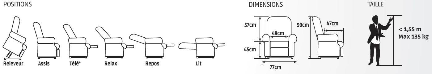 dimensions-fauteuil-confort-plus-taille-mini-bi-moteurs.jpg