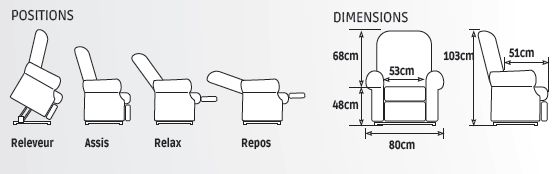 dimensions-fauteuil-premium-bi-moteurs.jpg
