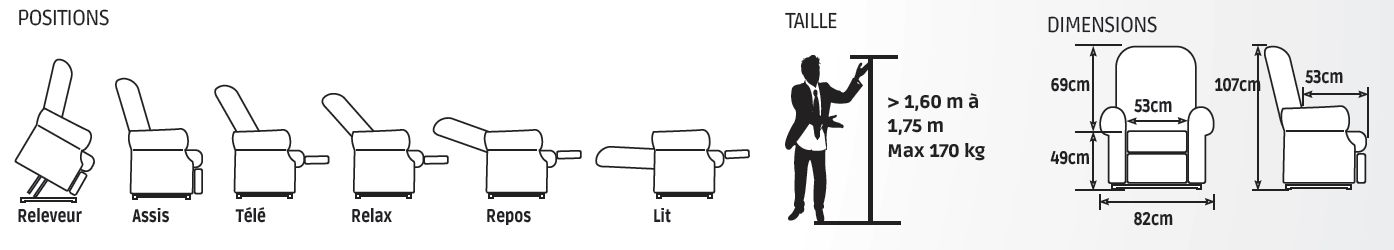 dimensions-fauteuil-releveur-confort-plus-bi-moteurs.jpg