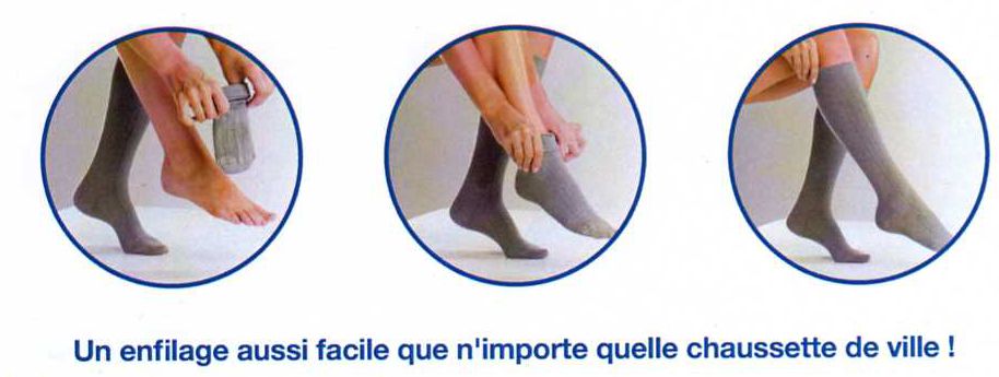 Chaussettes de Contention Venoflex Fast Coton Homme