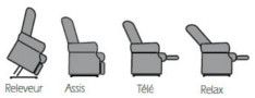 menton-mutli-positions.jpg