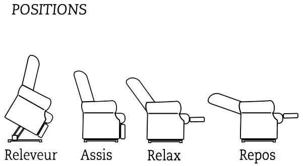 position.png