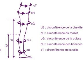 taille collant Kokoon.jpg